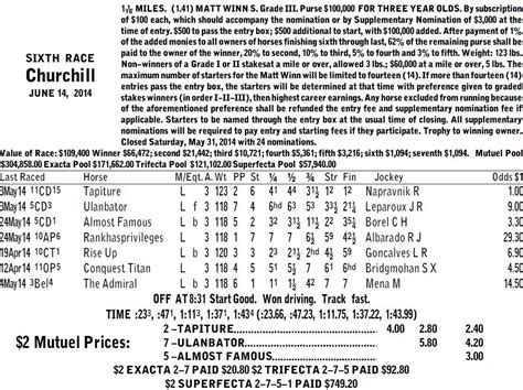 superfecta calculator|10 cent superfecta box chart.